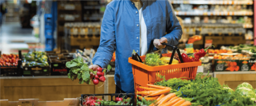 Grocery Shopping Guide