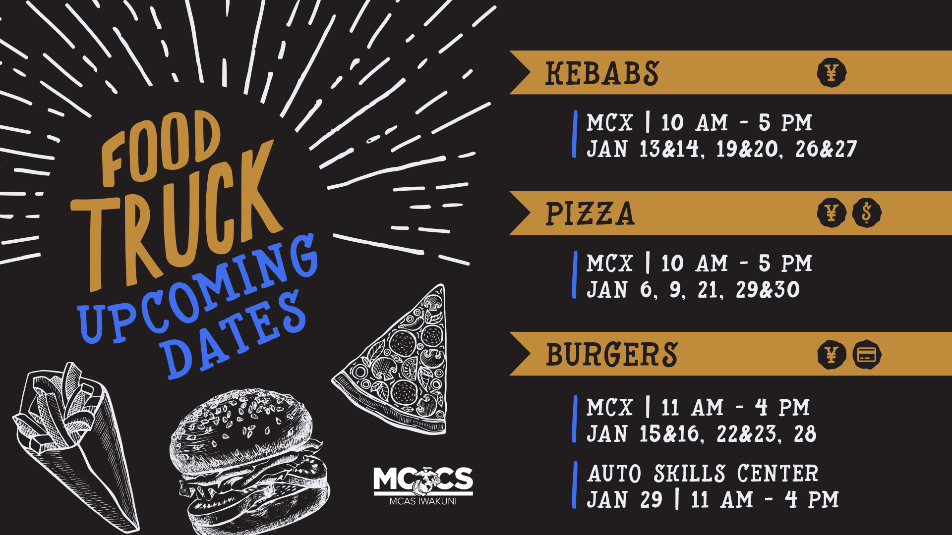 Youth Fitness (Ages 5-6)